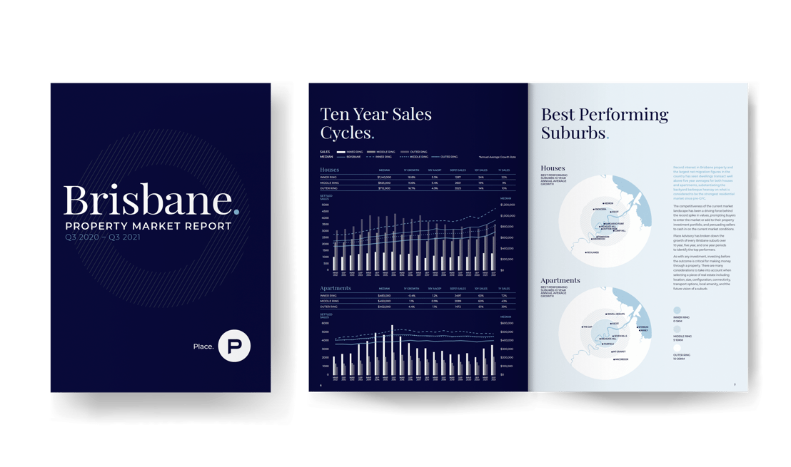 Brisbane Property Market in 2021 with Damian Hackett